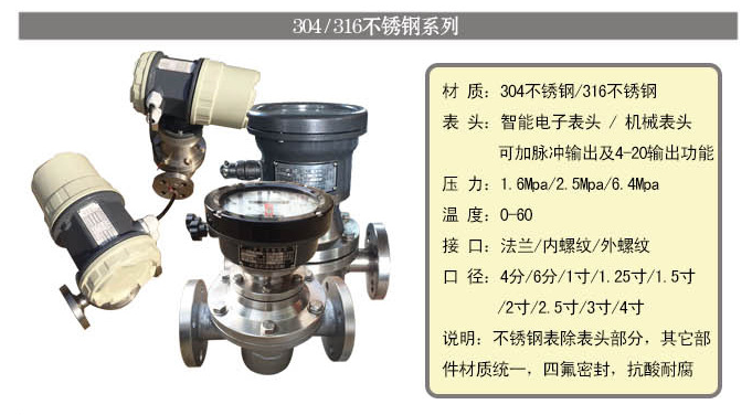 樹脂用流量計不銹鋼材質